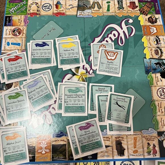 Hawaii Opoly Hawaiian Monopoly‎ Board Game Complete Open Box Late For The Sky - Picture 4 of 6